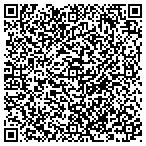 QR code with Sturdi-Bilt Storage Barns contacts