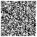 QR code with Allied Building Products contacts