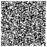 QR code with All Purpose Roofing & Supplies contacts