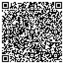 QR code with Coppermaxx contacts
