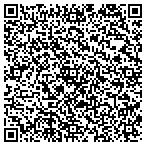 QR code with Patriot Energy Roof Manufacturing, LLC contacts