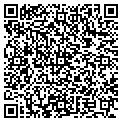 QR code with Richard Alpaul contacts