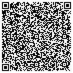 QR code with Roofing Supply Group - Cincinnati LLC contacts