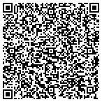 QR code with Roofing Supply Group-Kansas City LLC contacts