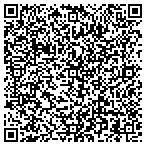 QR code with Shelter Distribution contacts