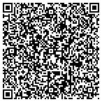QR code with Trusframe, Inc. contacts