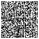 QR code with Stroetz Quarry contacts