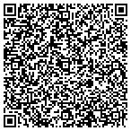 QR code with Innovative Mirror & Shower contacts