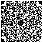 QR code with Mirrors And More, Inc. contacts