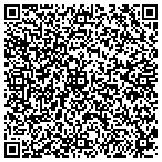 QR code with Mirrors & Windows in Newport Beach, CA contacts