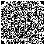 QR code with Southern VT Glass & Shower Dr contacts