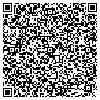 QR code with Stockbarger Glass, Inc contacts