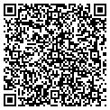 QR code with All Shutters contacts