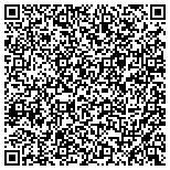 QR code with Coastal Shutter Company, LLC contacts