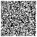 QR code with Direct Shutter Inc. contacts