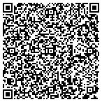 QR code with Gulf Coast Shutter contacts