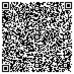 QR code with In House Design contacts