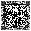QR code with Louver Shop contacts