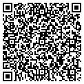QR code with Louver Shop contacts