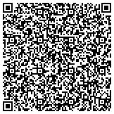 QR code with Plantation Shutters Augusta Plus contacts
