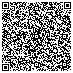 QR code with Shut-Out-Shutters contacts