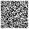 QR code with Shutter Shoppe contacts