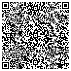QR code with Sierra Shutters Refinishing Repairs contacts