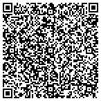 QR code with South Shore Shutters, LLC. contacts