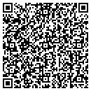 QR code with Texas Shutter CO contacts