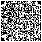 QR code with The Louver Shop Houston contacts