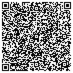 QR code with The Louver Shop of Little Rock contacts