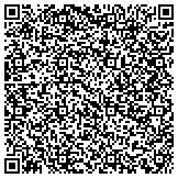 QR code with Citigreen Solar Green Park 2 Wordpress Theme Implemented By contacts