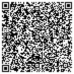 QR code with Solar Alternative Development Co Inc contacts