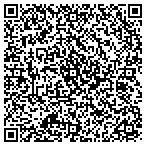 QR code with Sunmaxx Solar Inc contacts