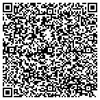 QR code with Tablerock Technologies LLC contacts