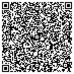 QR code with Keller Material Ltd contacts