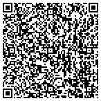 QR code with Saint Pete Beach Vtrinary Clinic contacts