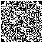 QR code with Artt of Impact Windows & Doors contacts