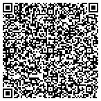 QR code with Contractors Bldg Supply Inc contacts