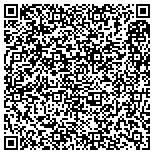 QR code with Impact Windows Direct contacts