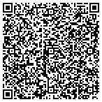QR code with Master Guard Windows & Insulation contacts