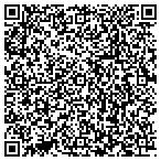 QR code with Protective Shutter Systems Inc contacts