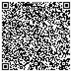 QR code with Sunset View Construction contacts