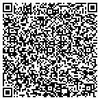 QR code with karat llc. custom services. build-renew-contract contacts