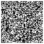 QR code with Projects Unlimited contacts