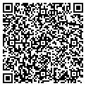 QR code with Richard Zimbro contacts