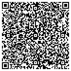 QR code with Mid-State Builders contacts
