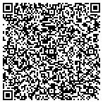 QR code with Beaumont Glass and Door contacts