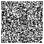 QR code with Cabinet Resources contacts