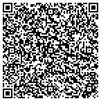 QR code with Custom Automation & Design contacts